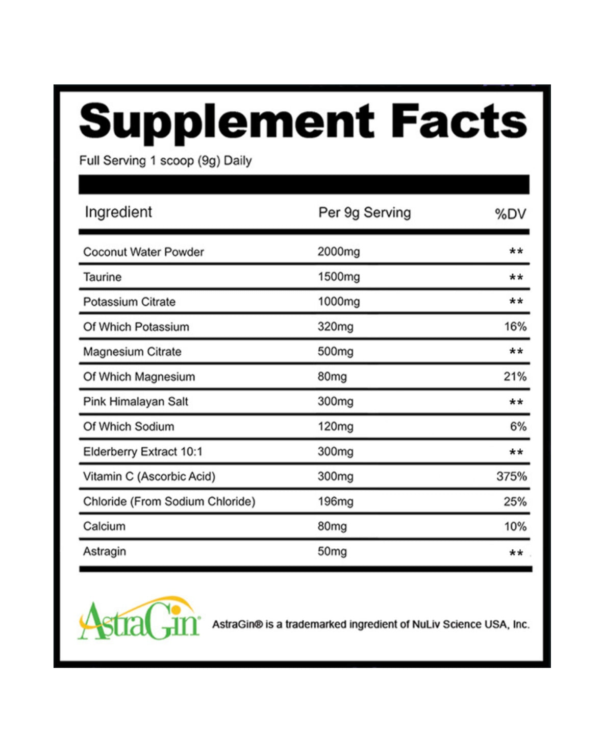 Hydrated Premium Hydration Formula