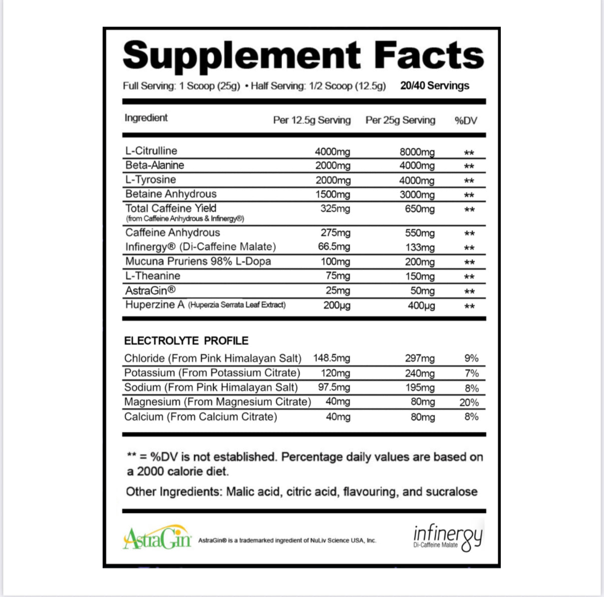 The Pharmacist Pre Workout